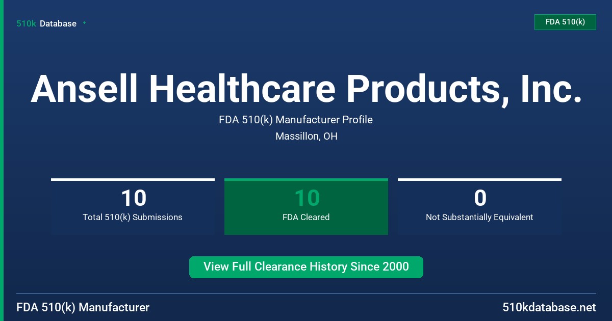 Ansell Healthcare Products, Inc. FDA 510(k) Manufacturer Profile