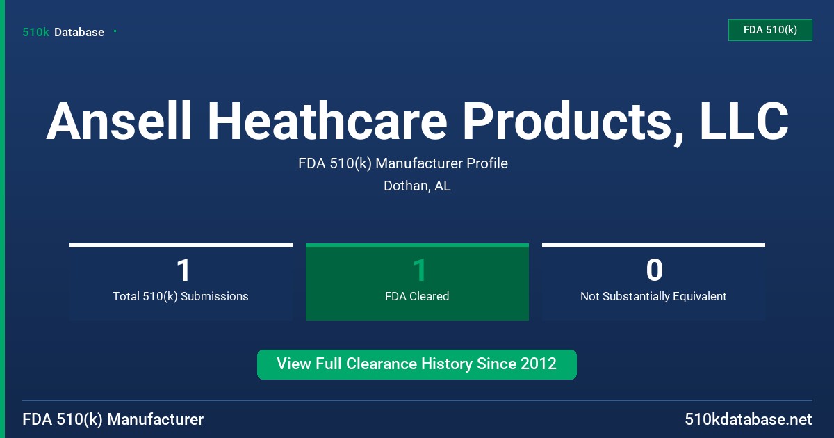 Ansell Heathcare Products, LLC FDA 510(k) Manufacturer Profile
