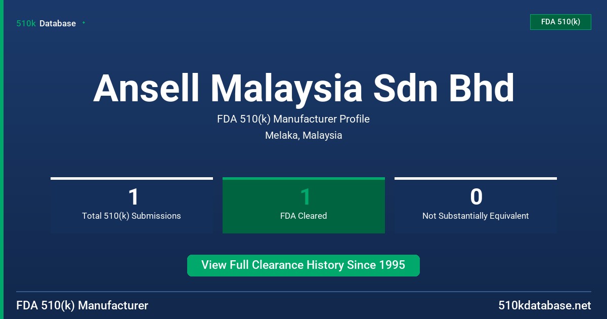 Ansell Malaysia Sdn Bhd FDA 510(k) Manufacturer Profile