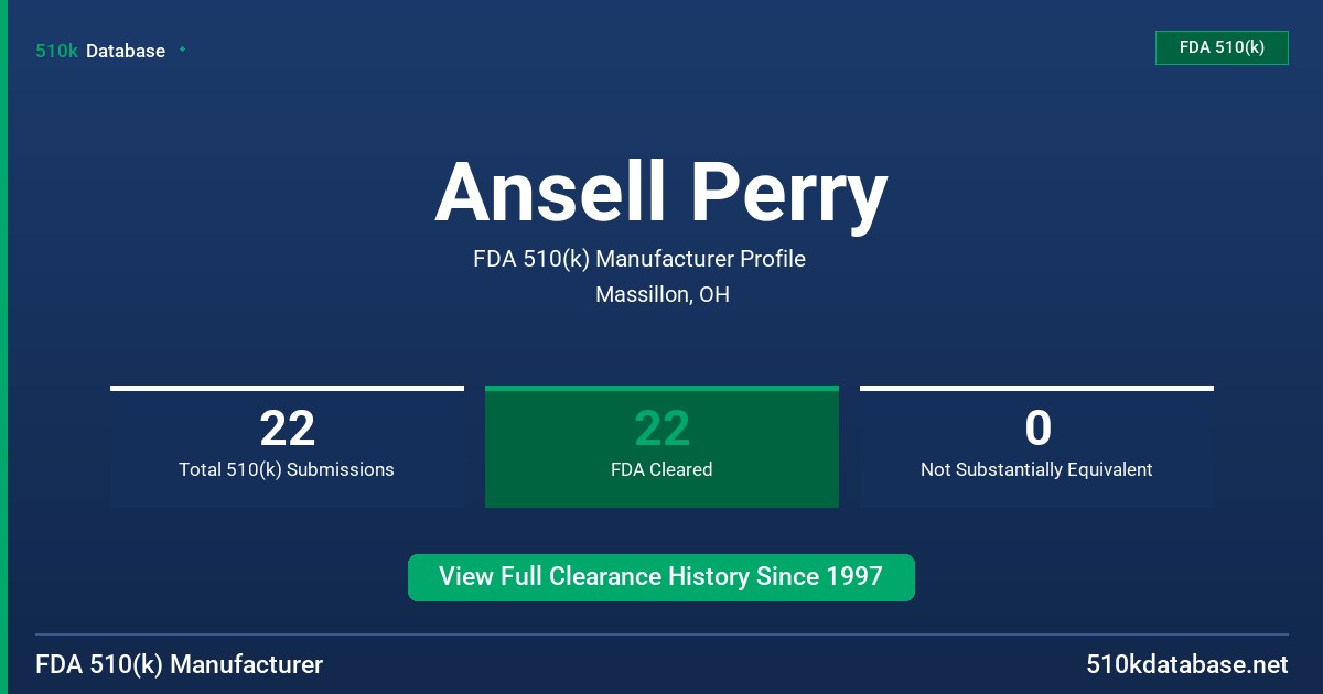 Ansell Perry FDA 510(k) Manufacturer Profile