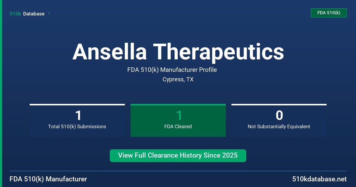 Ansella Therapeutics FDA 510(k) Manufacturer Profile