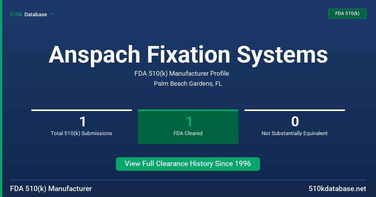 Anspach Fixation Systems FDA 510(k) Manufacturer Profile