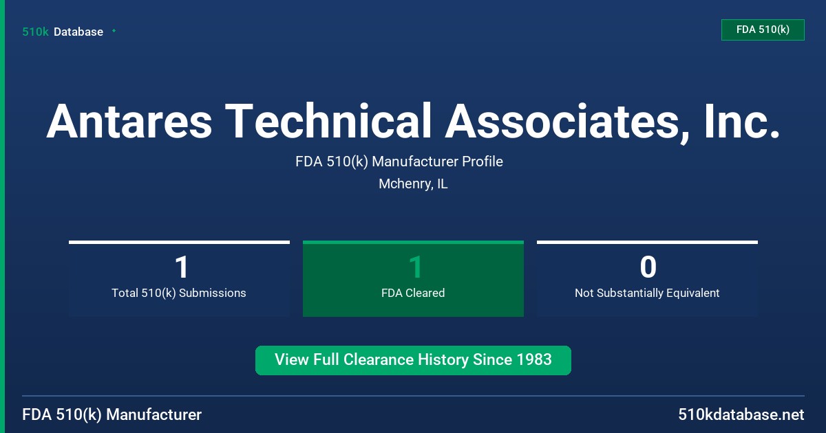 Antares Technical Associates, Inc. FDA 510(k) Manufacturer Profile