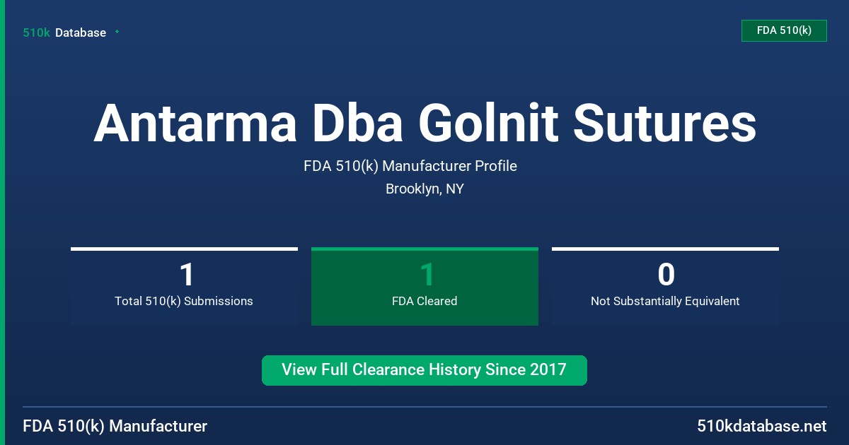 Antarma Dba Golnit Sutures FDA 510(k) Manufacturer Profile