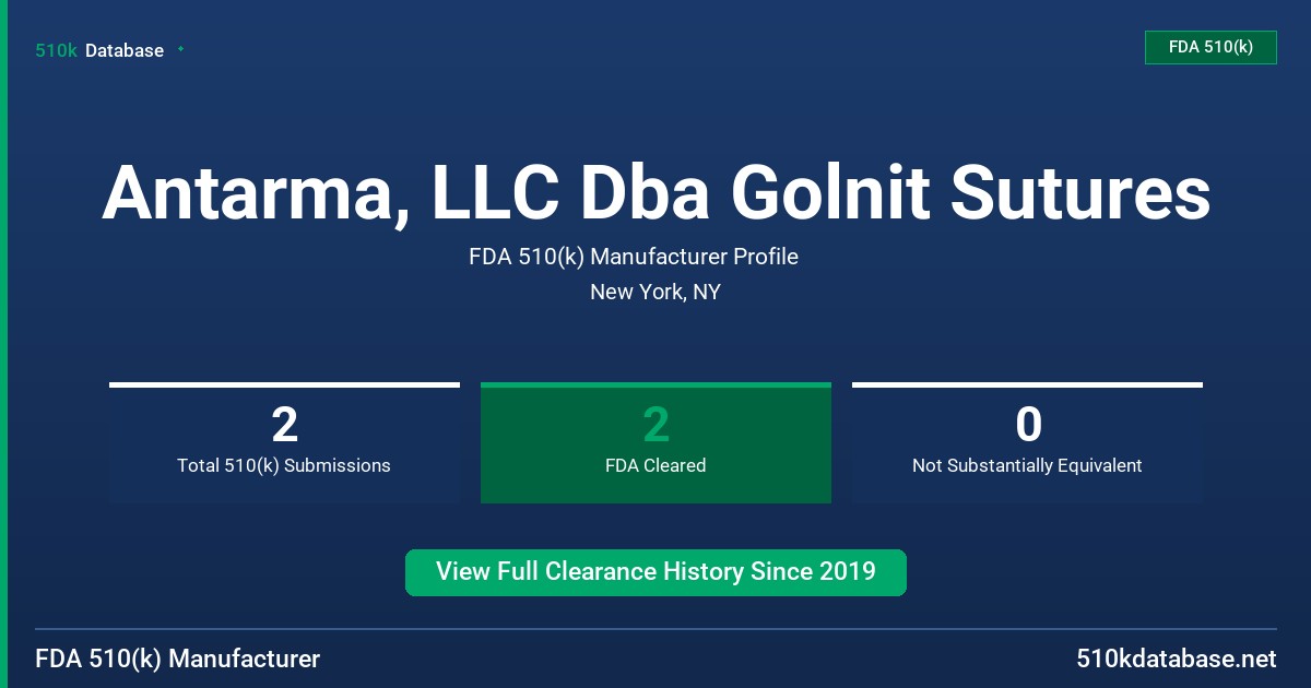 Antarma, LLC Dba Golnit Sutures FDA 510(k) Manufacturer Profile