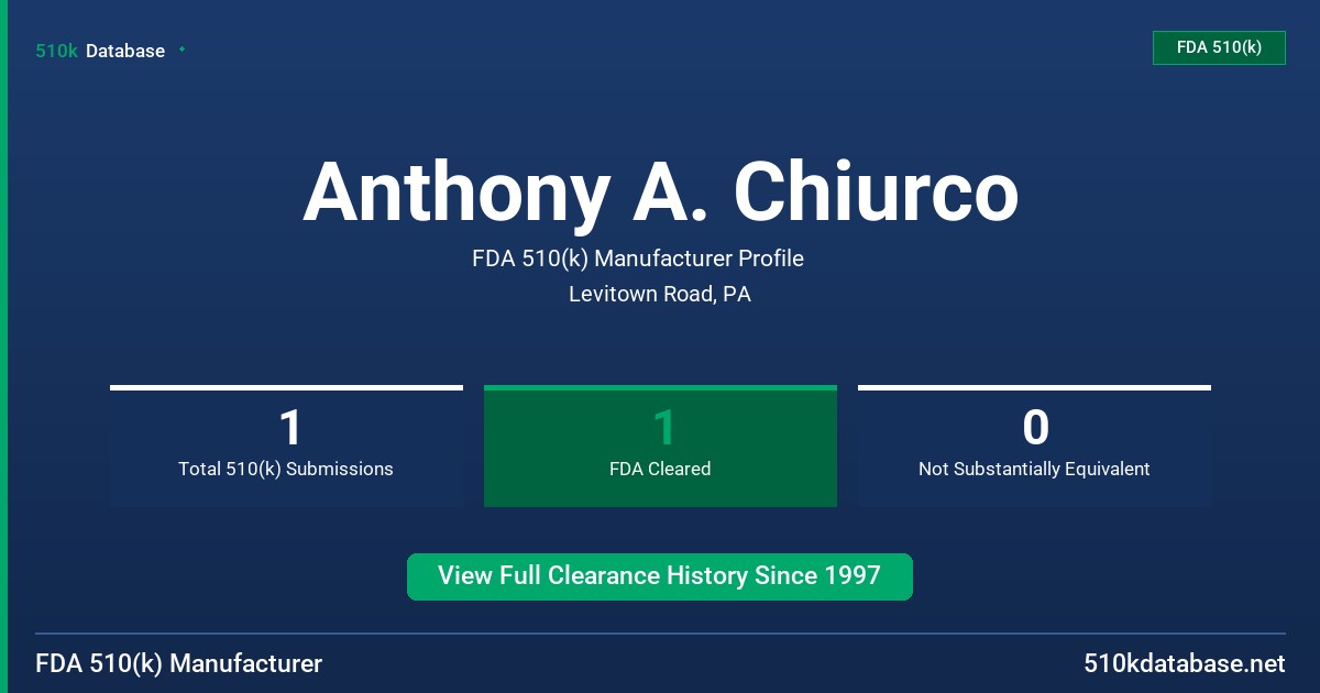 Anthony A. Chiurco FDA 510(k) Manufacturer Profile