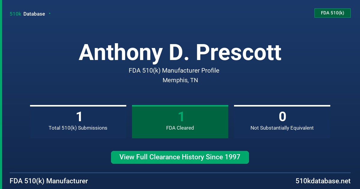 Anthony D. Prescott FDA 510(k) Manufacturer Profile
