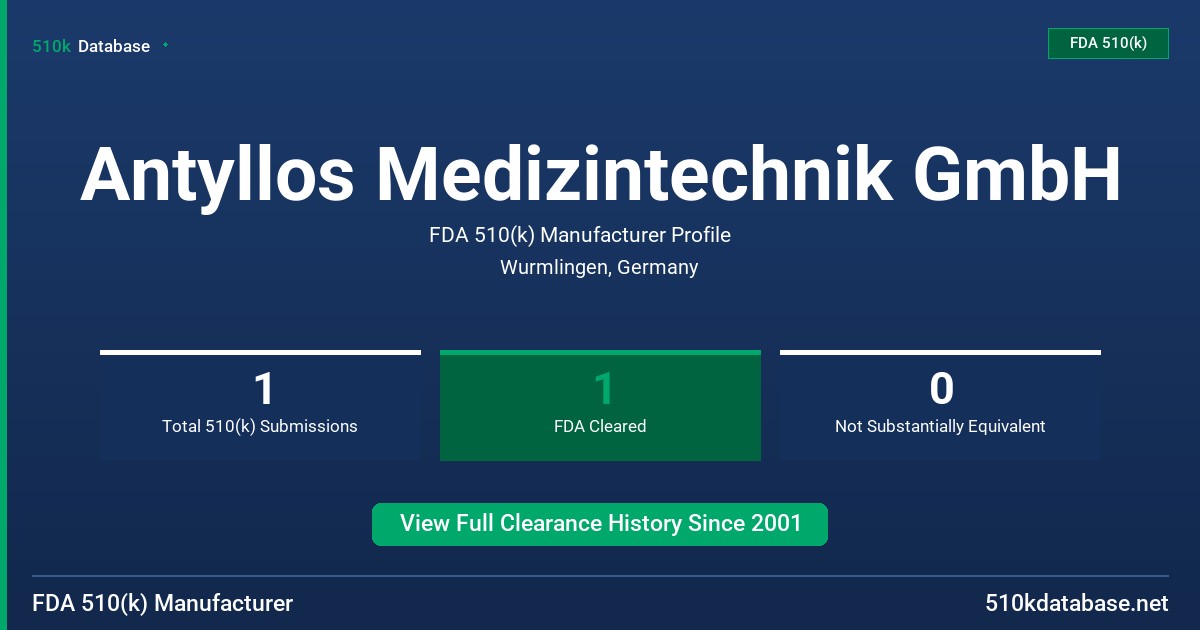 Antyllos Medizintechnik GmbH FDA 510(k) Manufacturer Profile