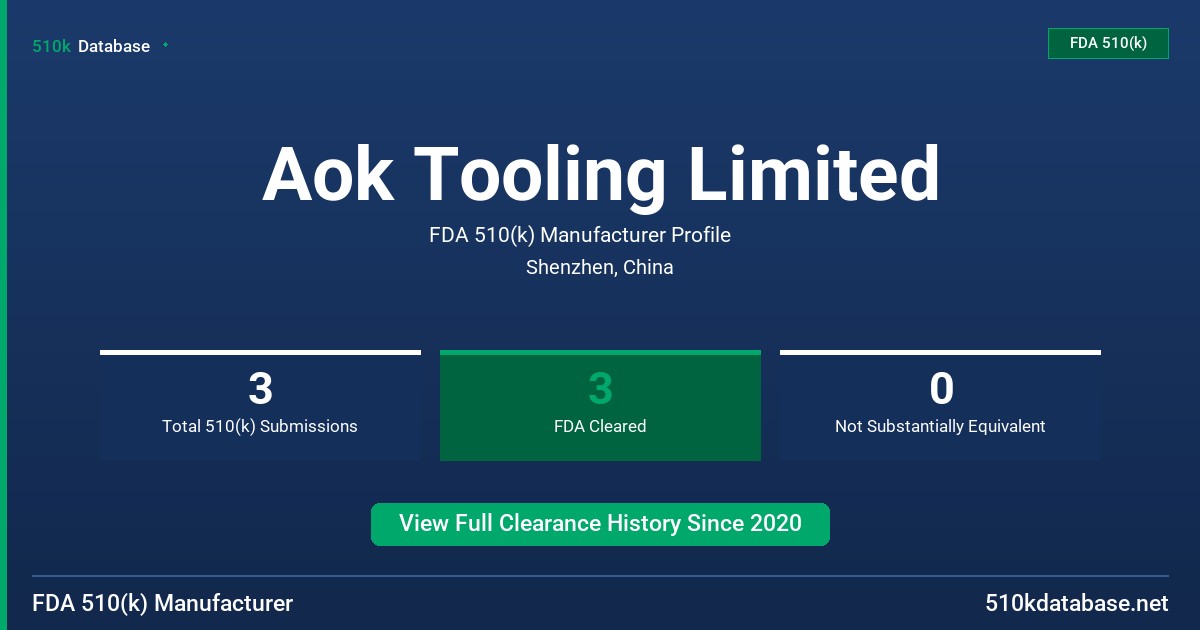 Aok Tooling Limited FDA 510(k) Manufacturer Profile