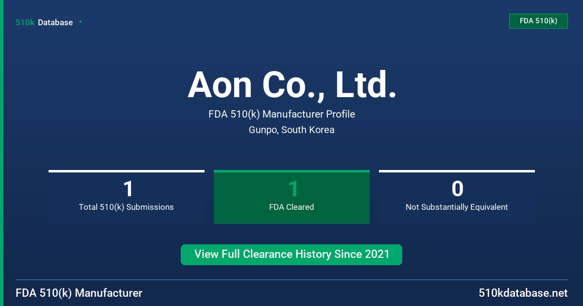 Aon Co., Ltd. FDA 510(k) Manufacturer Profile