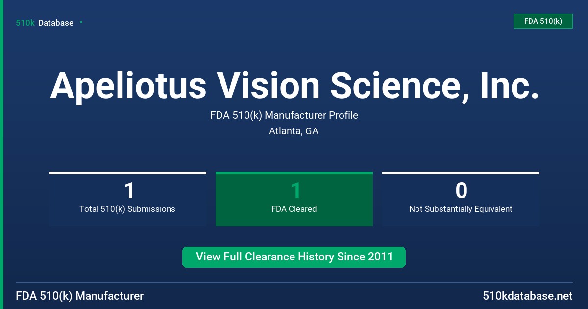 Apeliotus Vision Science, Inc. FDA 510(k) Manufacturer Profile