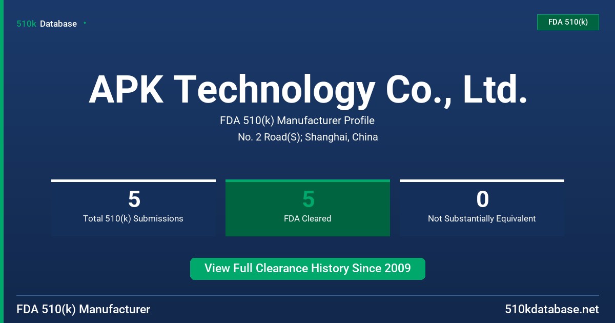 APK Technology Co., Ltd. FDA 510(k) Manufacturer Profile