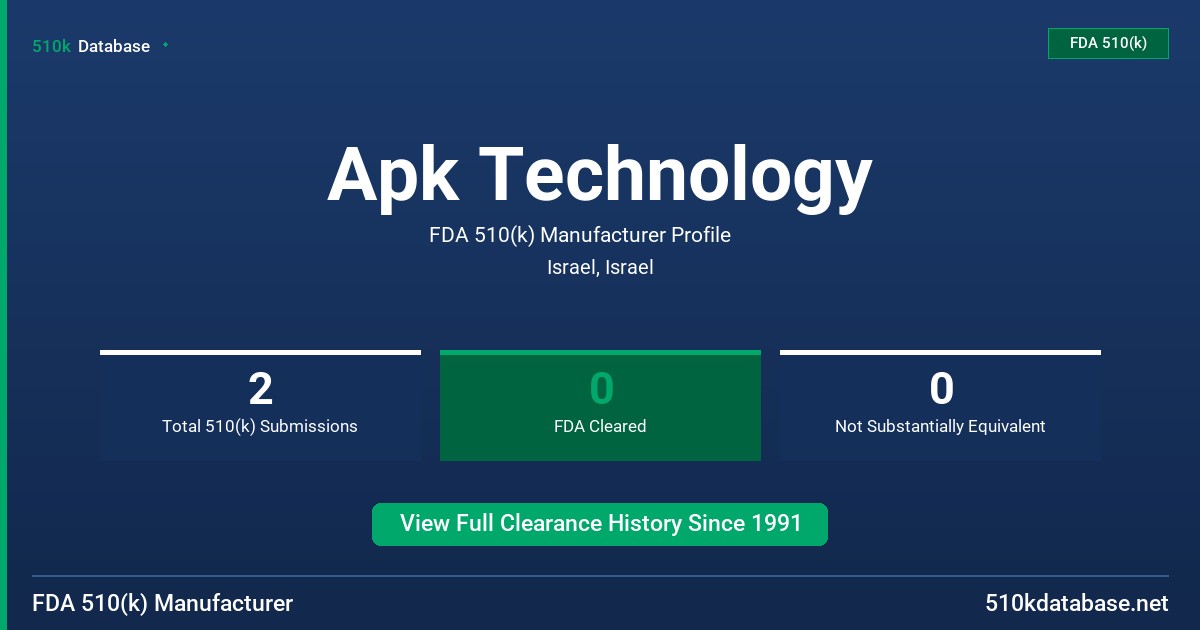 Apk Technology FDA 510(k) Manufacturer Profile