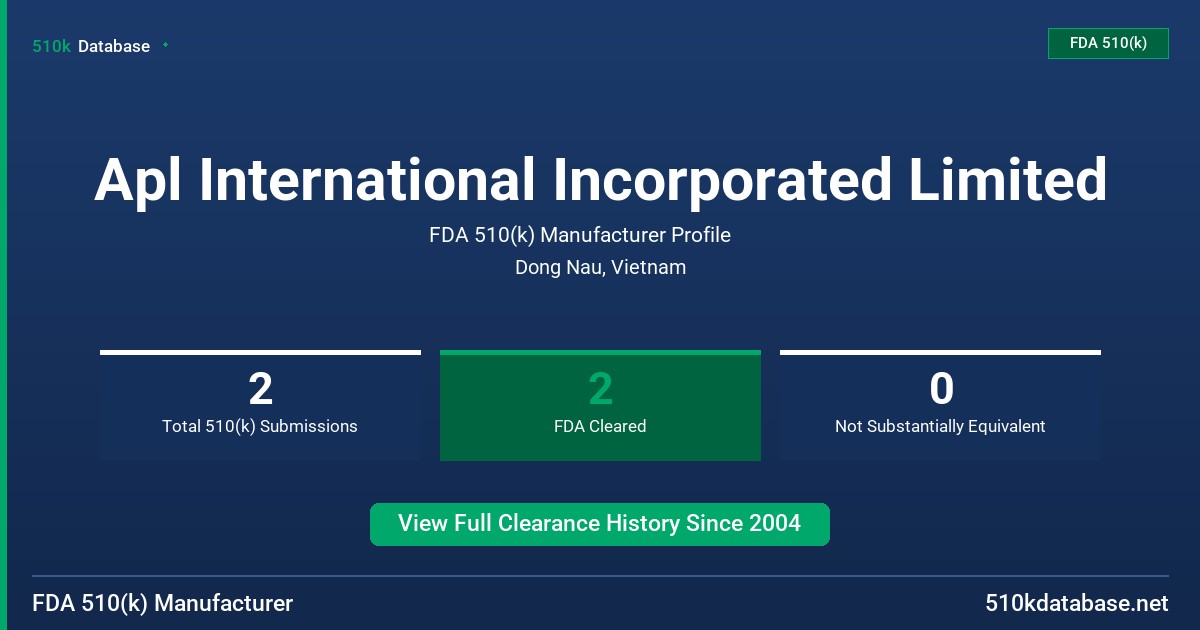 Apl International Incorporated Limited FDA 510(k) Manufacturer Profile