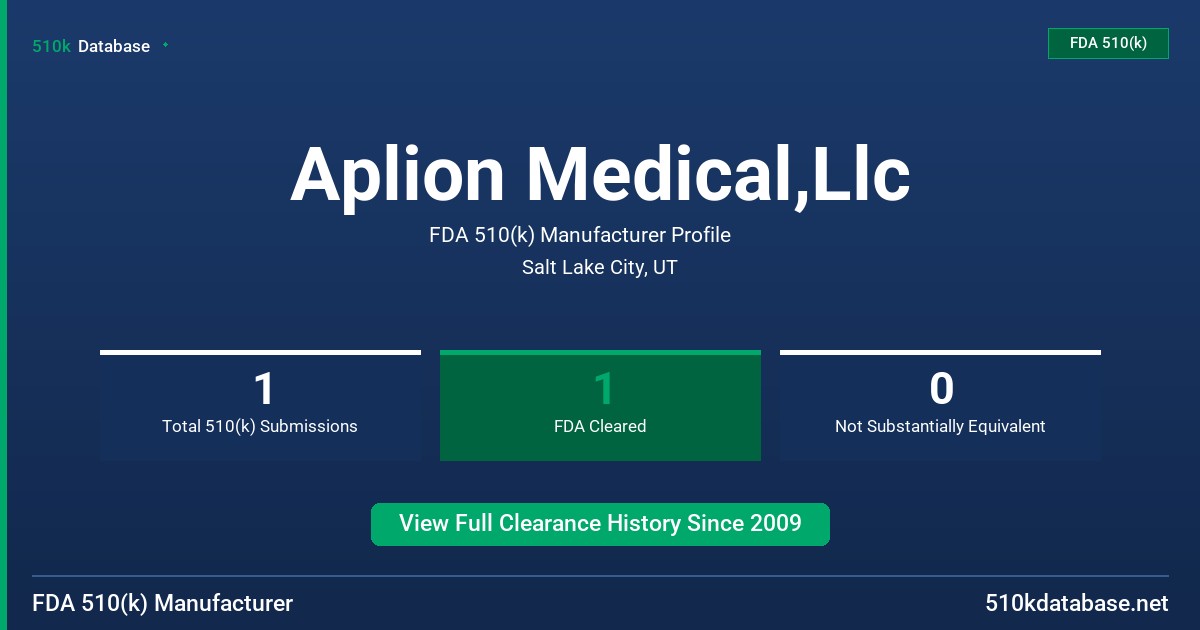 Aplion Medical,Llc FDA 510(k) Manufacturer Profile