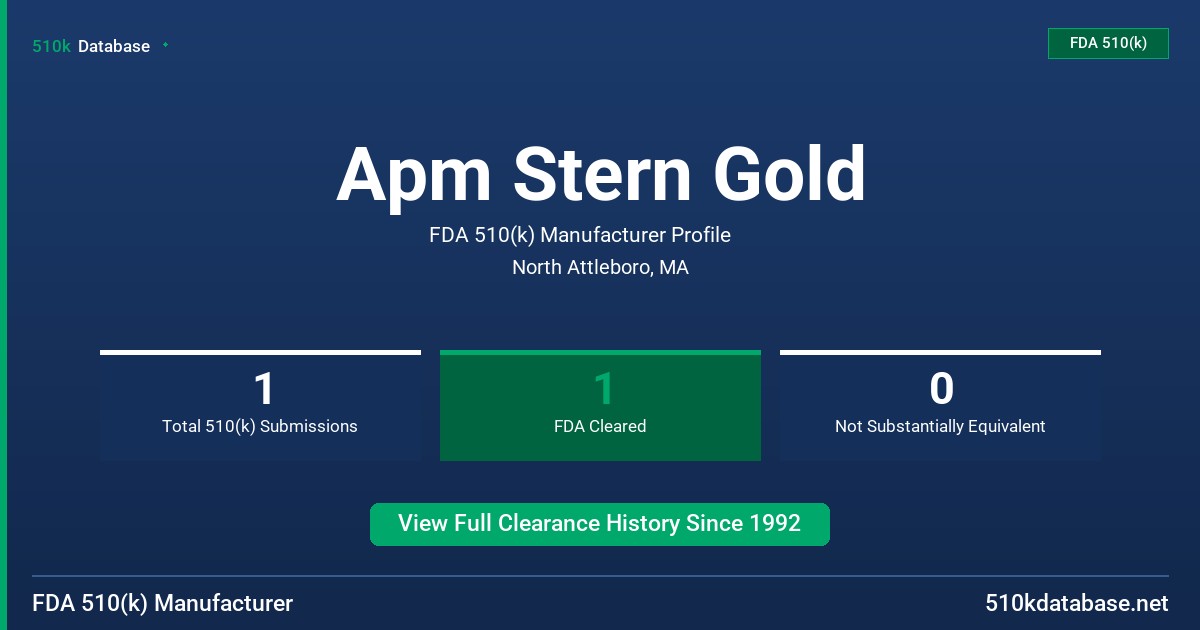Apm Stern Gold FDA 510(k) Manufacturer Profile