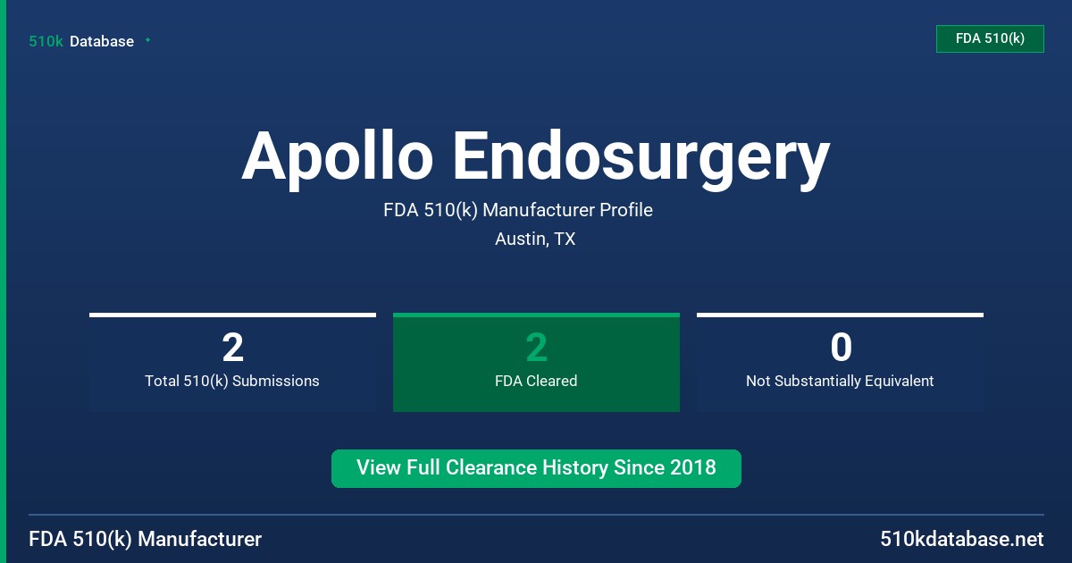 Apollo Endosurgery FDA 510(k) Manufacturer Profile