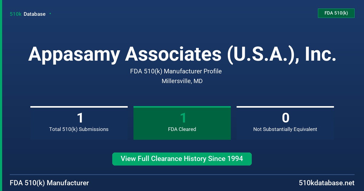 Appasamy Associates (U.S.A.), Inc. FDA 510(k) Manufacturer Profile
