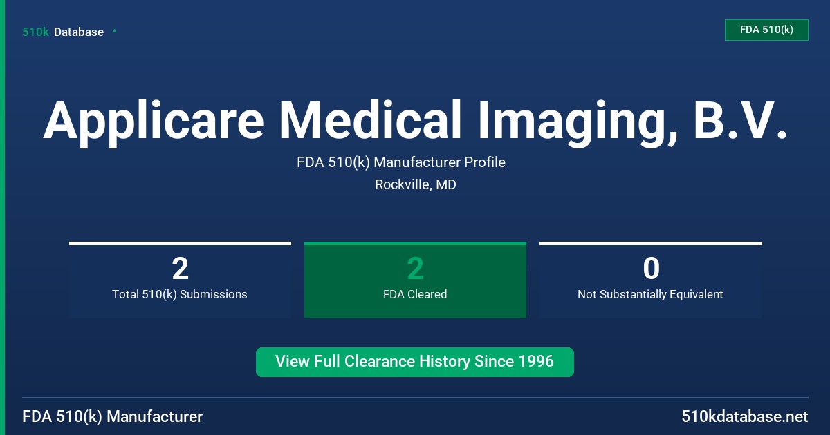 Applicare Medical Imaging, B.V. FDA 510(k) Manufacturer Profile