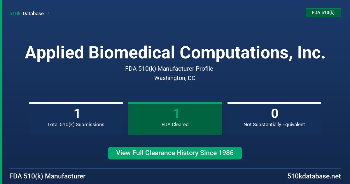 Applied Biomedical Computations, Inc. FDA 510(k) Manufacturer Profile