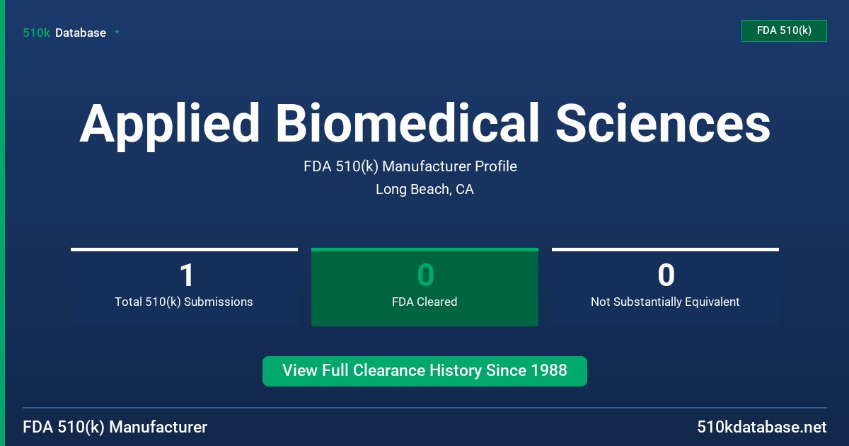 Applied Biomedical Sciences FDA 510(k) Manufacturer Profile