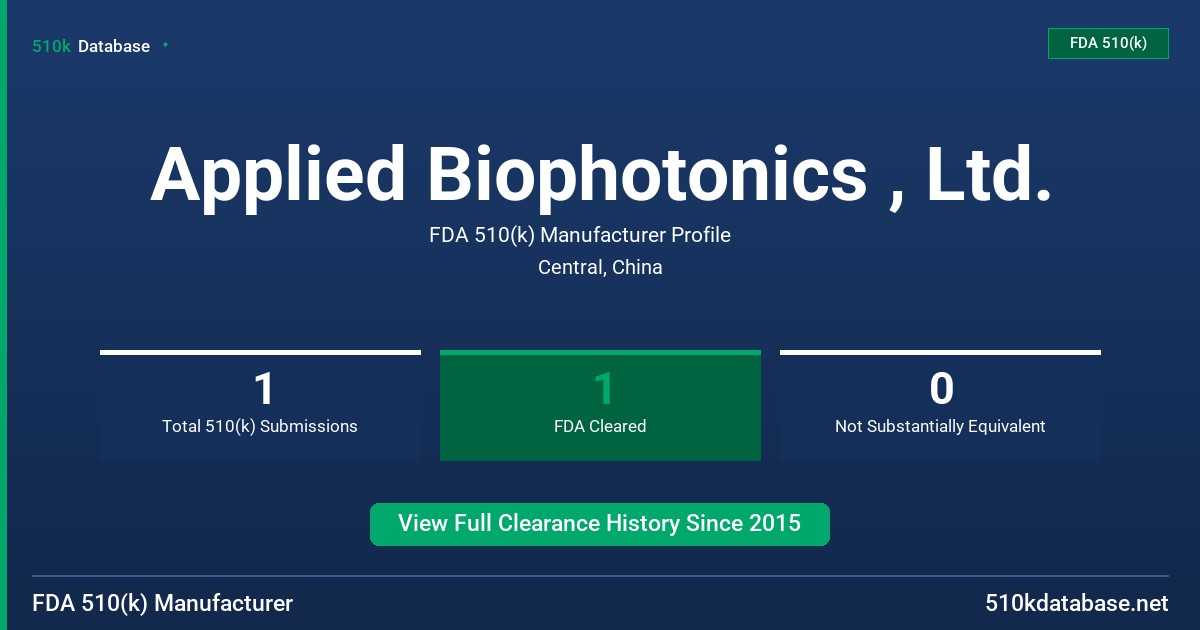 Applied Biophotonics , Ltd. FDA 510(k) Manufacturer Profile