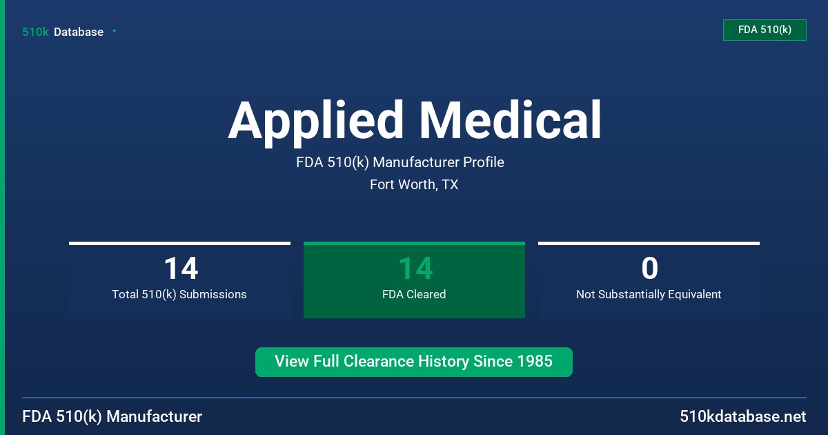 Applied Medical FDA 510(k) Manufacturer Profile