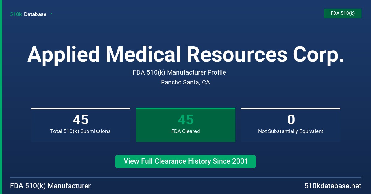 Applied Medical Resources Corp. FDA 510(k) Manufacturer Profile