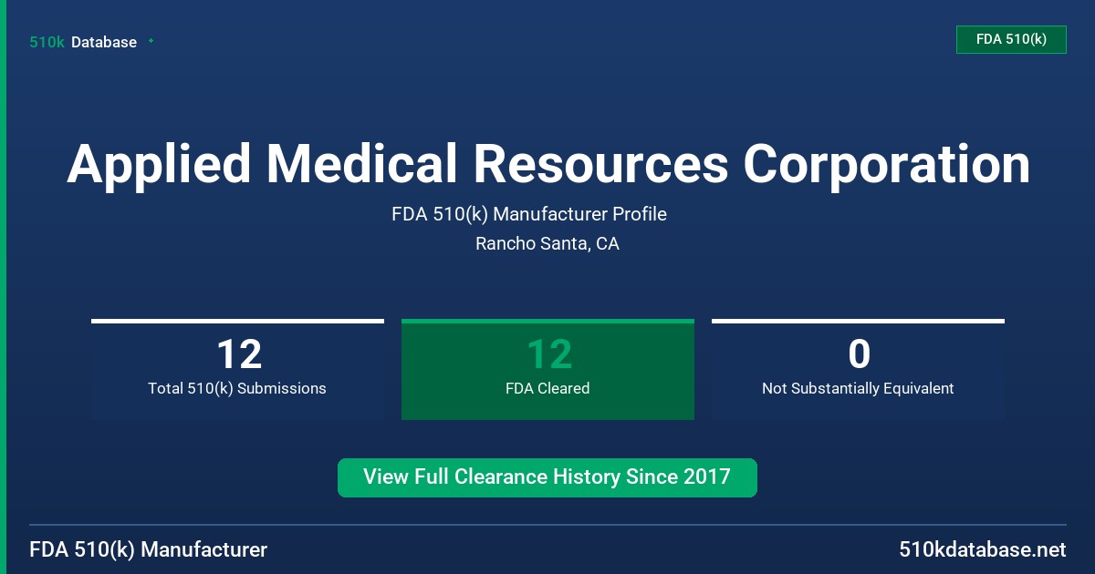 Applied Medical Resources Corporation FDA 510(k) Manufacturer Profile