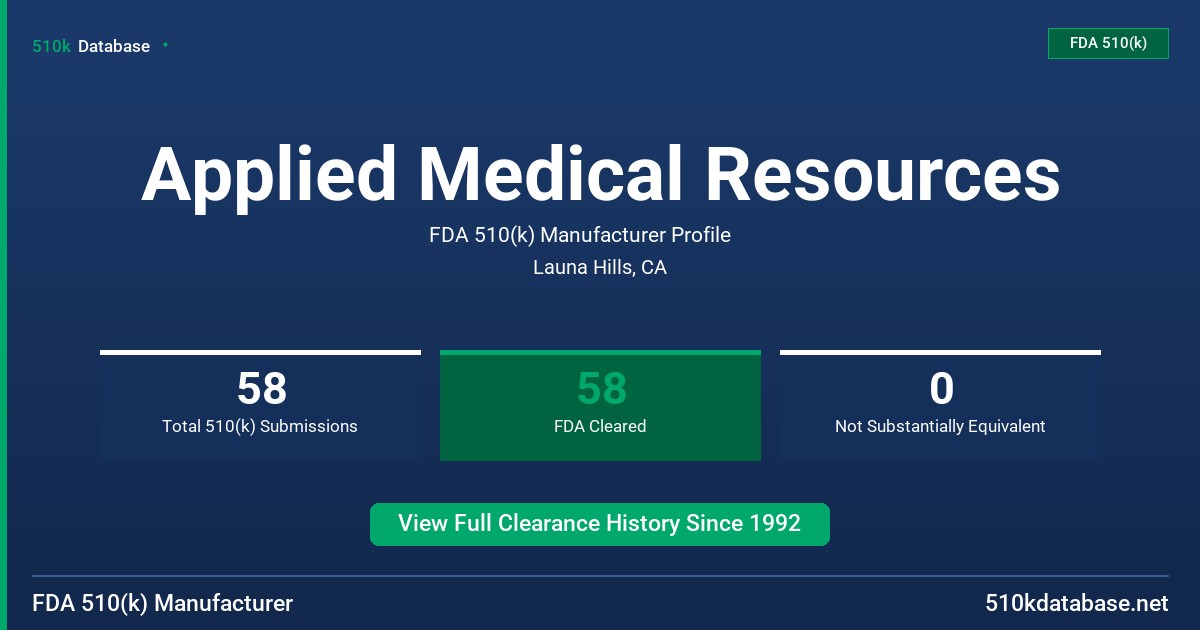 Applied Medical Resources FDA 510(k) Manufacturer Profile