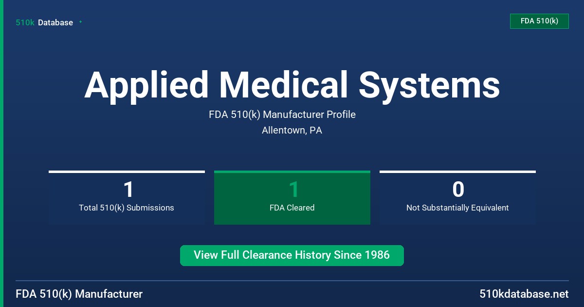 Applied Medical Systems FDA 510(k) Manufacturer Profile