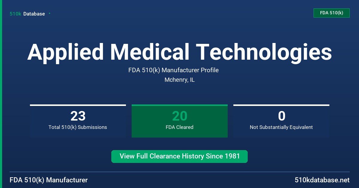 Applied Medical Technologies FDA 510(k) Manufacturer Profile
