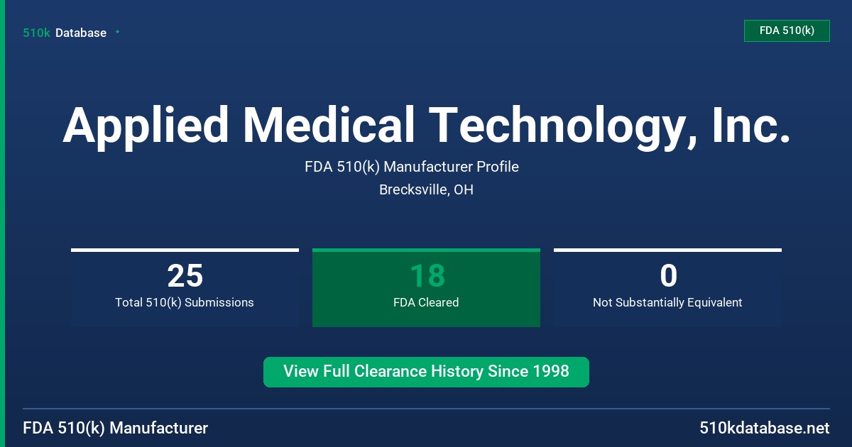 Applied Medical Technology, Inc. FDA 510(k) Manufacturer Profile