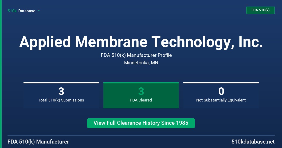 Applied Membrane Technology, Inc. FDA 510(k) Manufacturer Profile