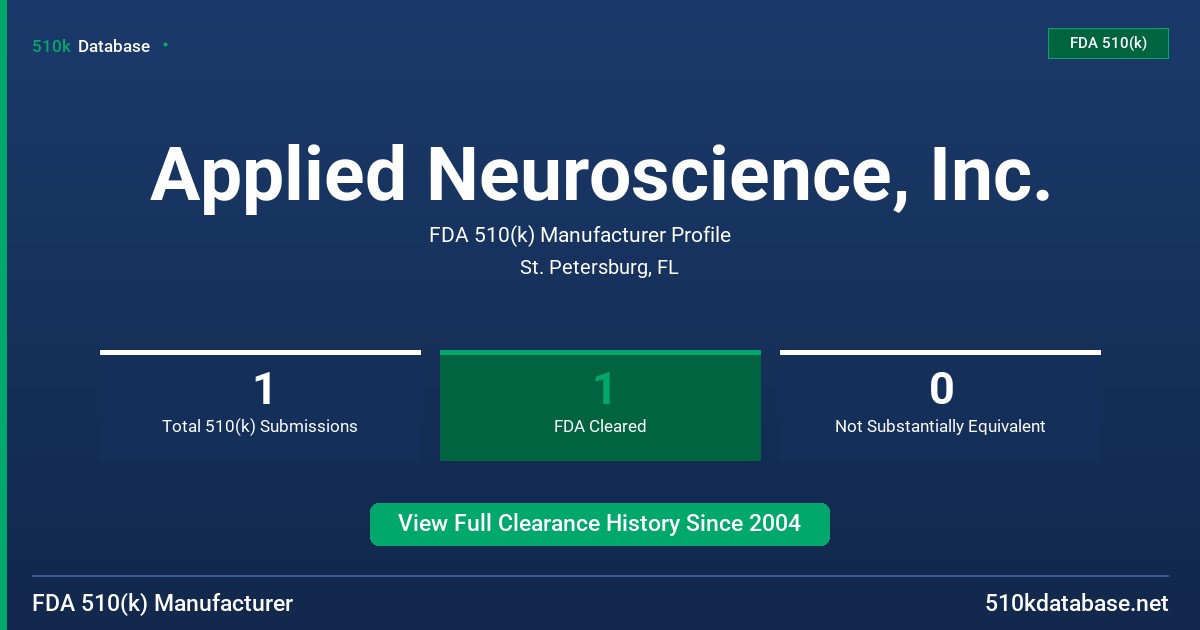 Applied Neuroscience, Inc. FDA 510(k) Manufacturer Profile