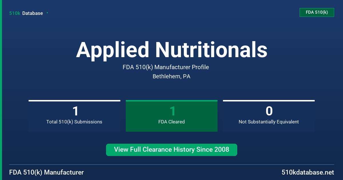 Applied Nutritionals FDA 510(k) Manufacturer Profile