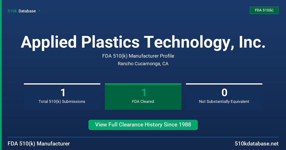 Applied Plastics Technology, Inc. FDA 510(k) Manufacturer Profile