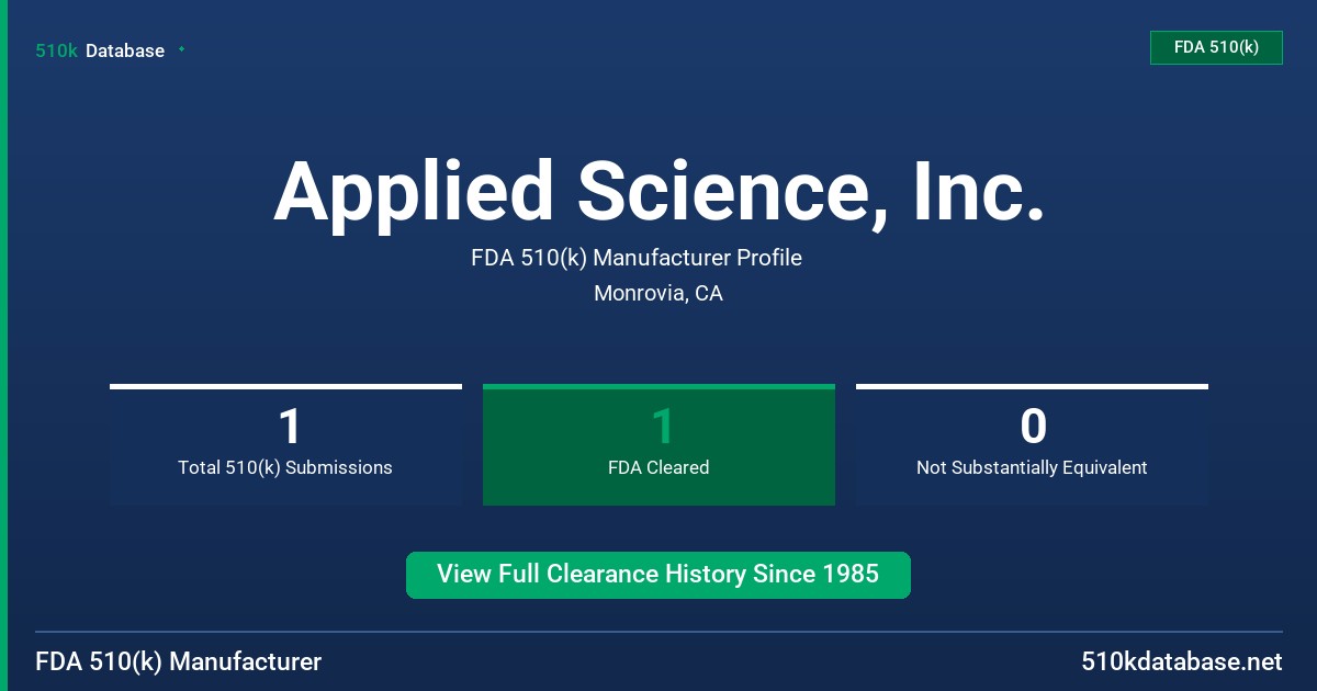 Applied Science, Inc. FDA 510(k) Manufacturer Profile