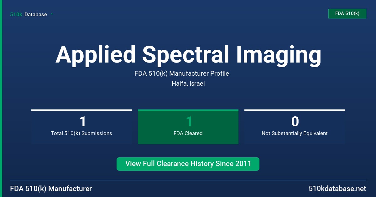 Applied Spectral Imaging FDA 510(k) Manufacturer Profile
