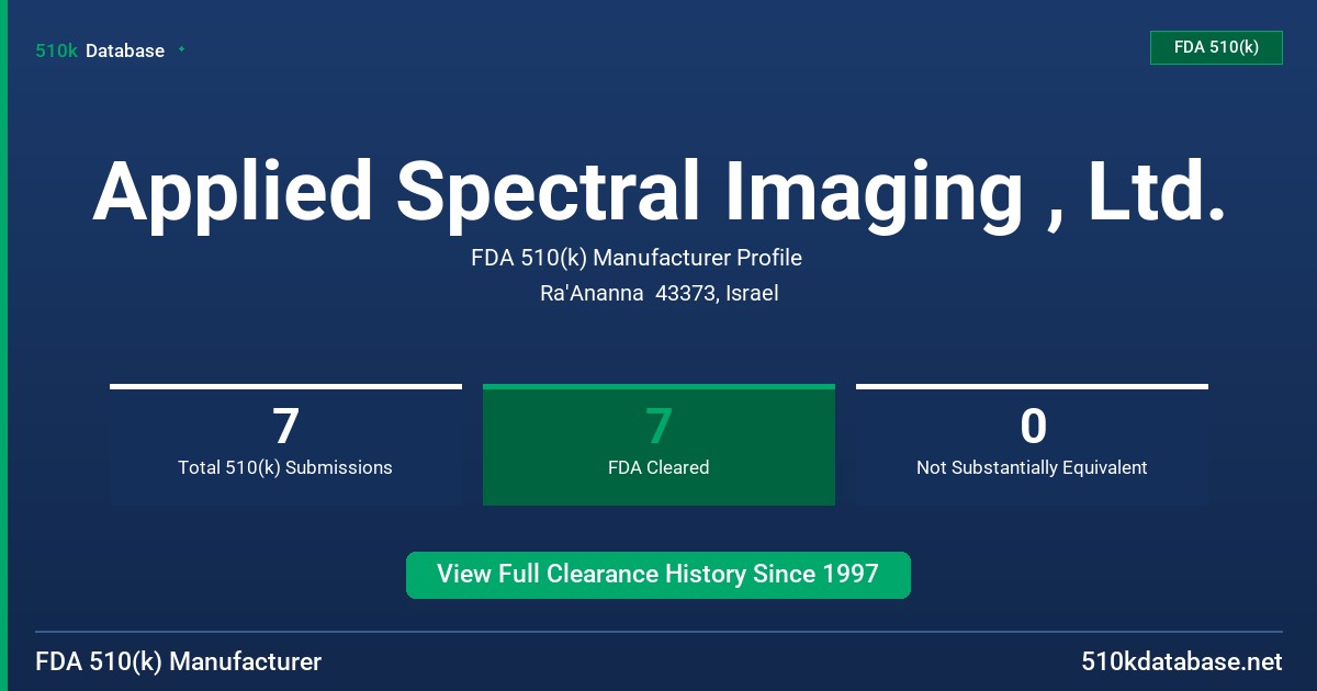 Applied Spectral Imaging , Ltd. FDA 510(k) Manufacturer Profile