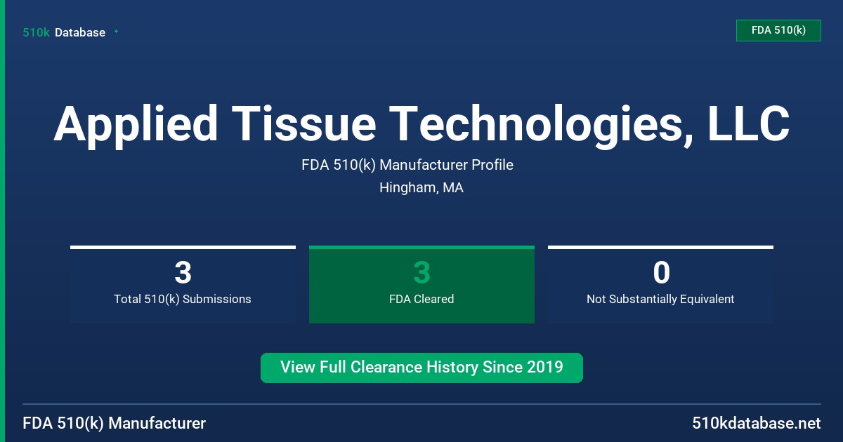 Applied Tissue Technologies, LLC FDA 510(k) Manufacturer Profile