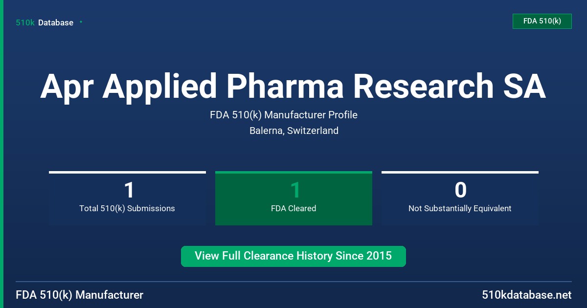 Apr Applied Pharma Research SA FDA 510(k) Manufacturer Profile