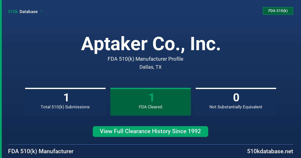 Aptaker Co., Inc. FDA 510(k) Manufacturer Profile