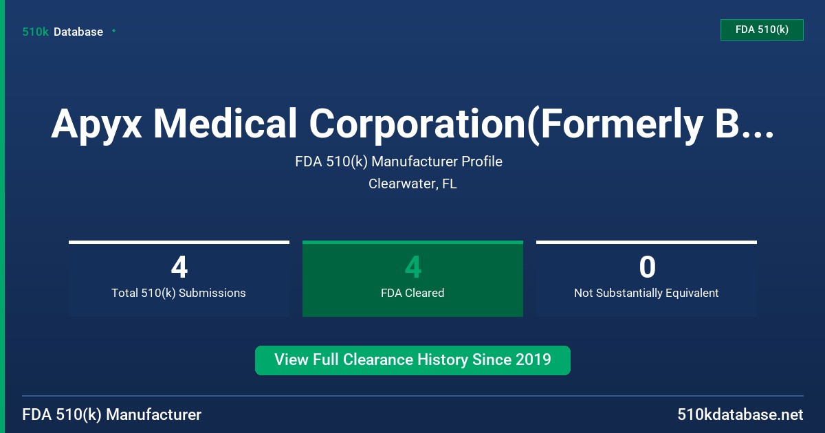 Apyx Medical Corporation(Formerly Bovie Medical Corporation) FDA 510(k) Manufacturer Profile