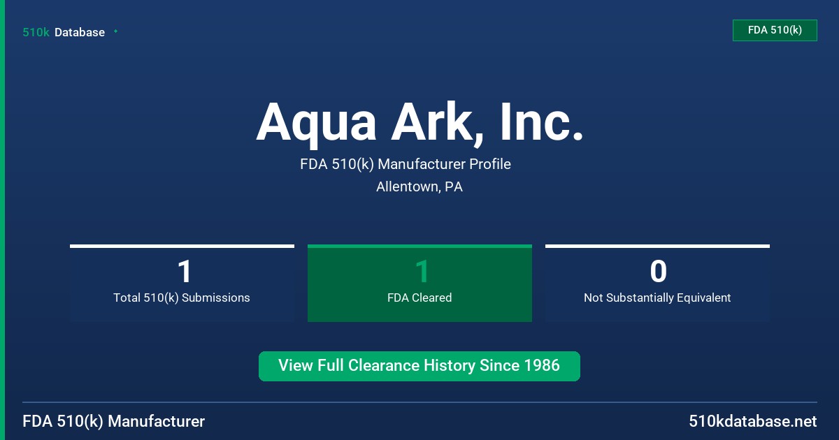 Aqua Ark, Inc. FDA 510(k) Manufacturer Profile