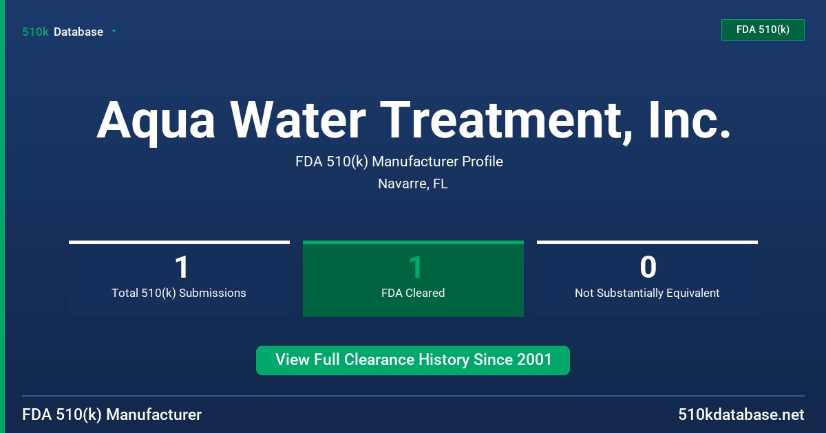 Aqua Water Treatment, Inc. FDA 510(k) Manufacturer Profile