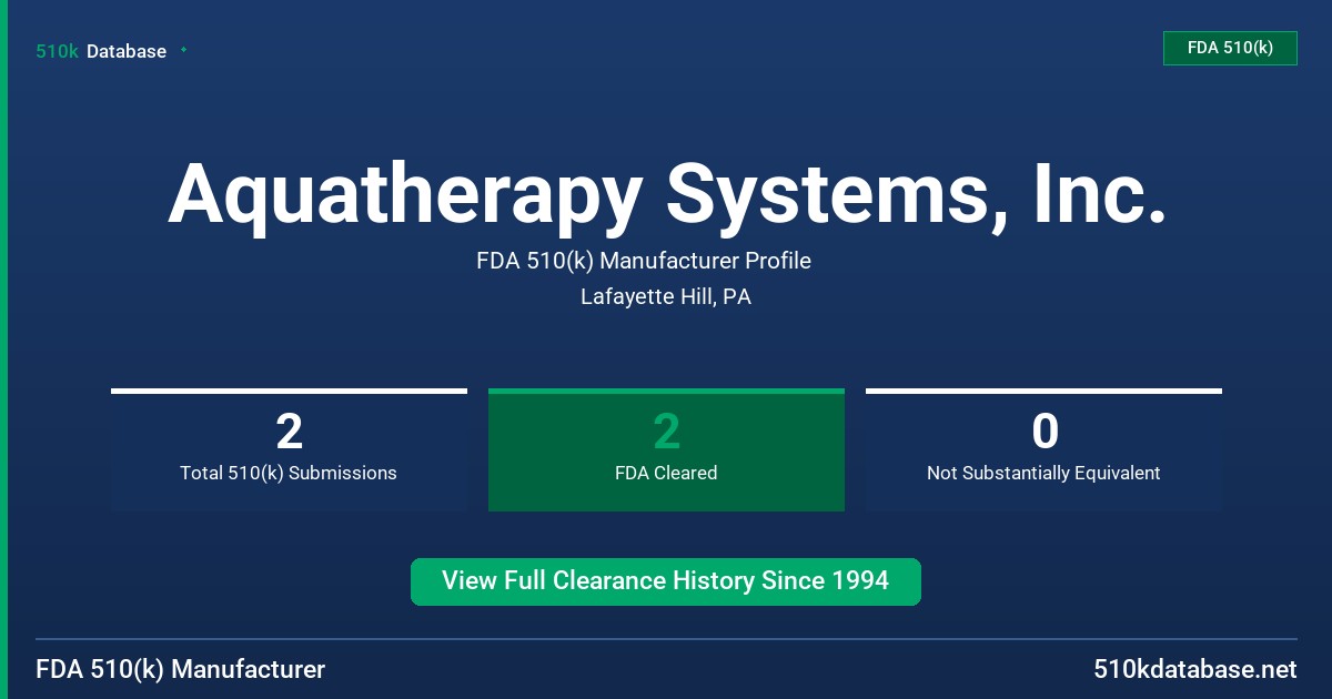 Aquatherapy Systems, Inc. FDA 510(k) Manufacturer Profile