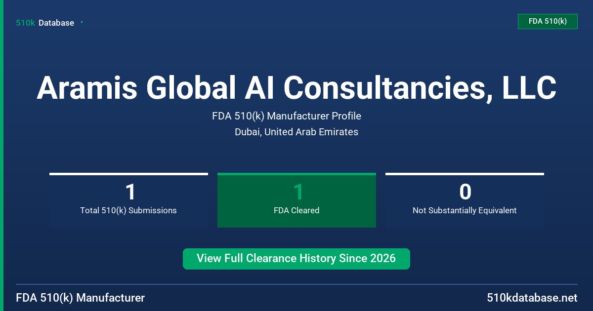Aramis Global AI Consultancies, LLC FDA 510(k) Manufacturer Profile