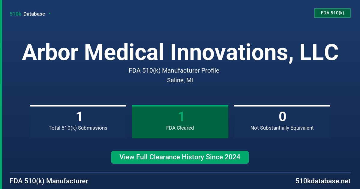 Arbor Medical Innovations, LLC FDA 510(k) Manufacturer Profile