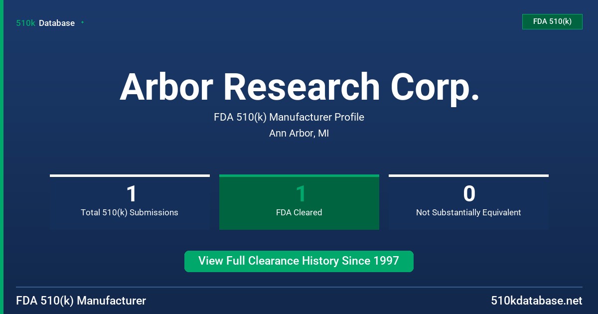 Arbor Research Corp. FDA 510(k) Manufacturer Profile
